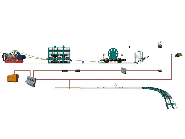 無極繩絞車運(yùn)輸一體化解決方案